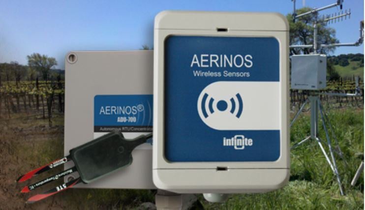 ADS-300 en ADS-310 ultra low power NBioT/LTE-M dataloggers