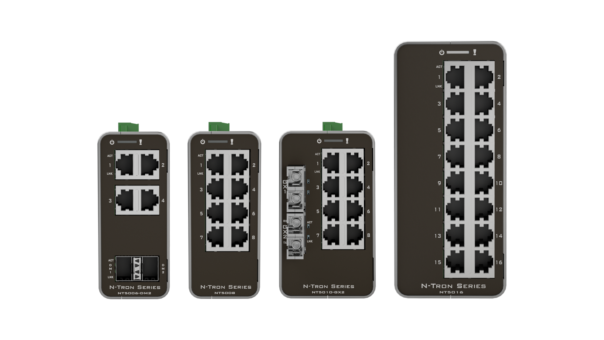 Red Lion’s N-Tron® series NT5000 gigabit managed industrial Ethernet swiches